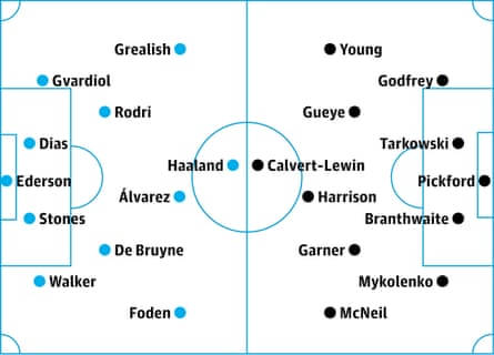 Team news for the upcoming weekend matches in the Premier League, including predicted lineups.
