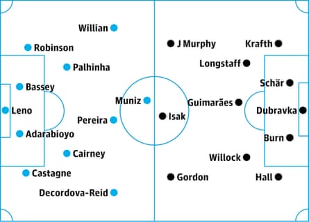 Fulham v Newcastle: probable starters, contenders in italics