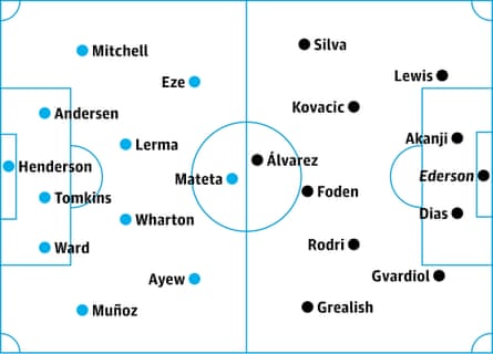 Premier League team news: predicted lineups for the weekend action