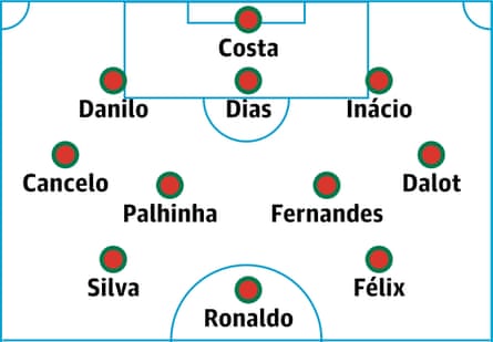 Portugal predicted lineup