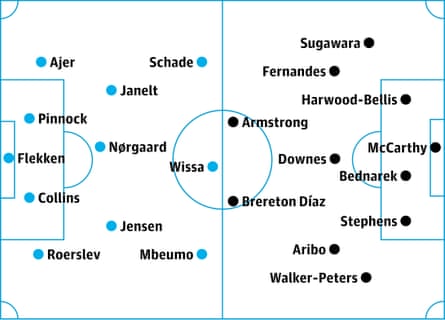 Brentford v Southampton: probable starters, contenders in italics