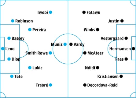 Fulham v Leicester: probable starters, contenders in italics