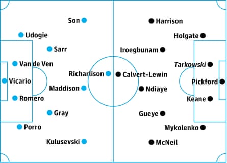 Tottenham v Everton: probable starters, contenders in italics