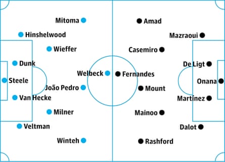 Premier League team news: predicted lineups for the weekend action