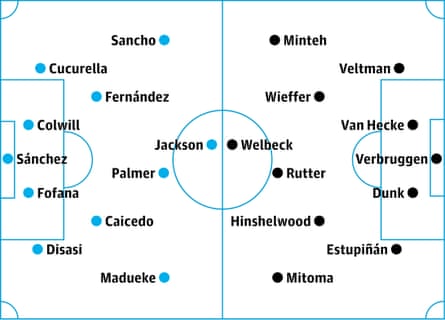 Chelsea v Brighton: probable starters, contenders in italics