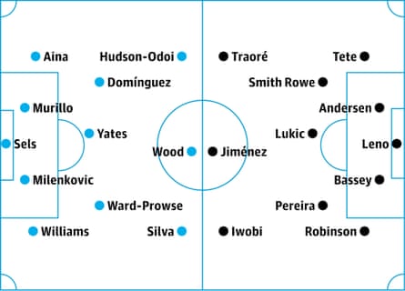 Nottingham Forest v Fulham: probable starters, contenders in italics