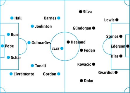 Premier League team news: predicted lineups for the weekend action