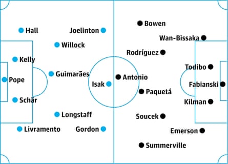 Newcastle v West Ham