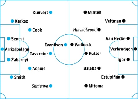 Bournemouth v Brighton