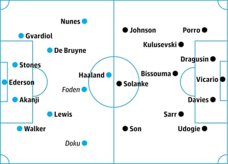 Manchester City v Tottenham