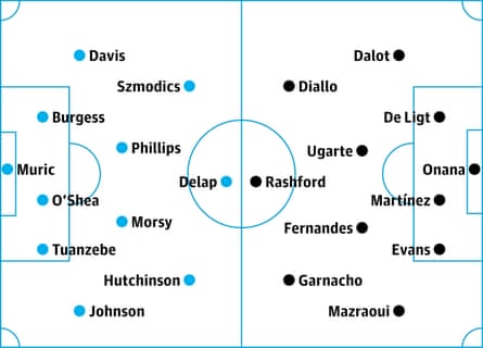 Ipswich v Manchester United