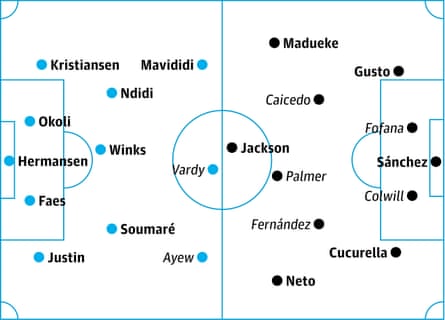 Premier League team news: predicted lineups for the weekend action