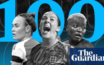 The 100 best female footballers in the world 2024 – Nos 100-41