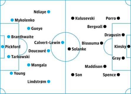 Everton v Tottenham