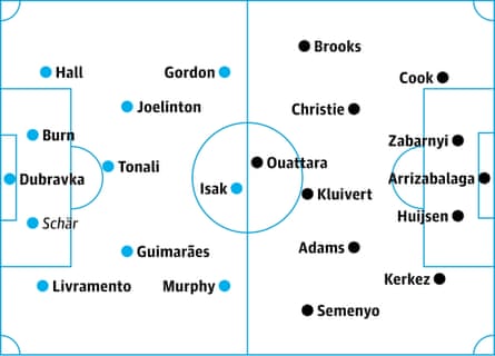 Premier League team news: predicted lineups for the weekend action