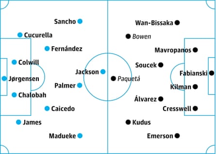 Chelsea v West Ham