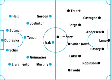 Newcastle v Fulham