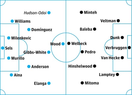 Premier League team news: predicted lineups for the weekend action