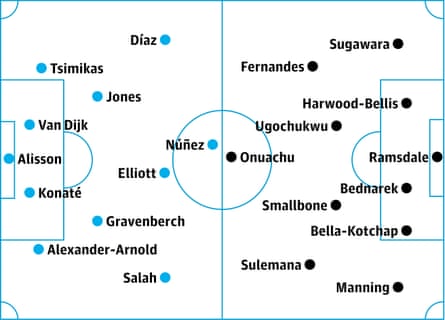 Liverpool v Southampton