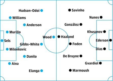 Premier League team news: predicted lineups for the weekend action