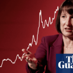 Visual analysis: How the markets boxed in Rachel Reeves