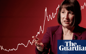 Visual analysis: How the markets boxed in Rachel Reeves